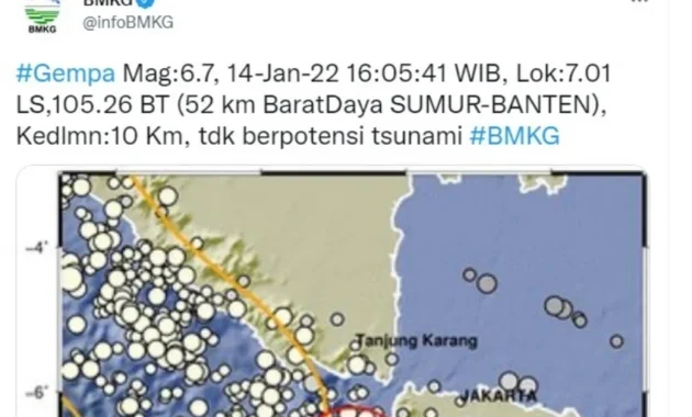 BMKG Rekam 960 Gempa Susulan Pascagempa Utama Magnitudo 7,6 BMKG Rekam 960 Gempa Susulan Pascagempa Utama Magnitudo 7,6