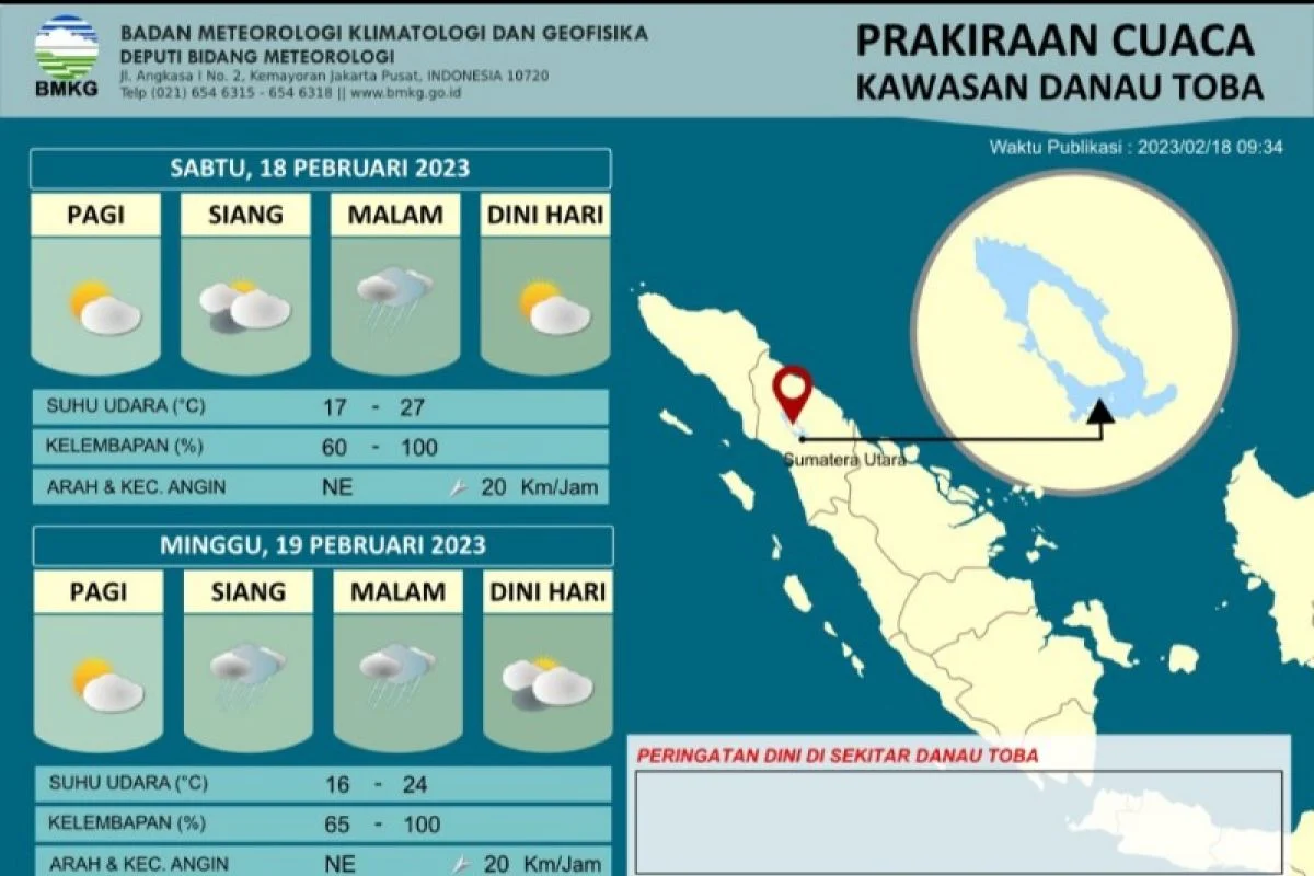 BMKG: Waspadai Potensi Hujan di Pegunungan yang Bisa Sebabkan Longsor