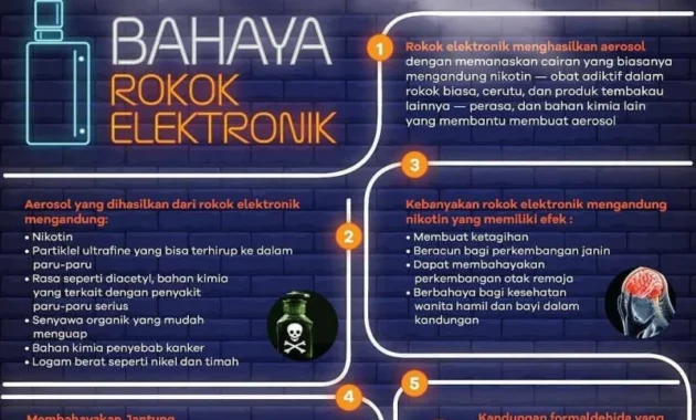 BNN Usulkan Pelarangan Vape dalam RUU Narkotika, Temuan Zat Berbahaya Jadi Alarm Serius BNN Usulkan Pelarangan Vape dalam RUU Narkotika, Temuan Zat Berbahaya Jadi Alarm Serius