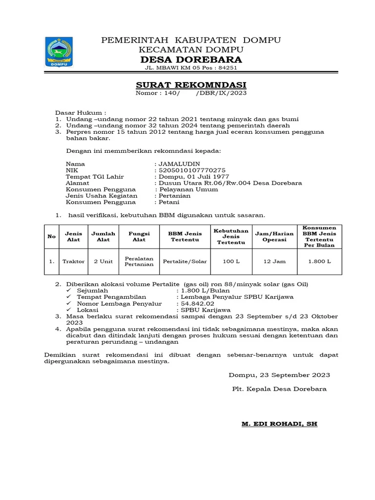 BPH Migas: Surat Rekomendasi BBM Permudah Nelayan Teluk Bayur Melaut