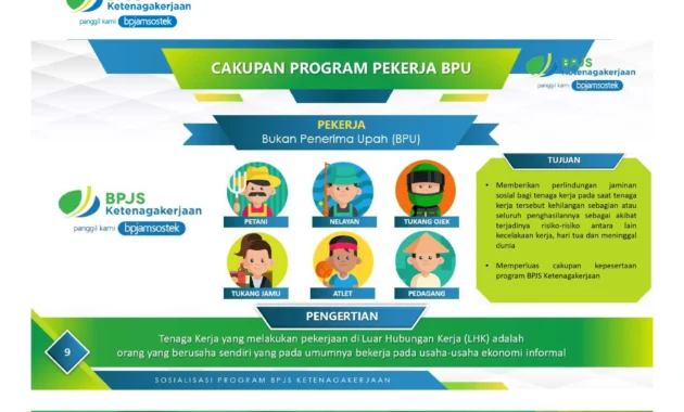 BPJS Ketenagakerjaan Kini Ditanggung Pemberi Kerja: Dampak UU PPRT pada Rekrutmen PRT