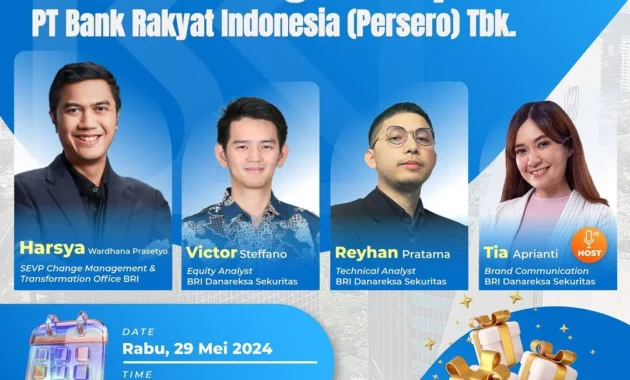BRI Ganda Langkah: Dari Dapur Kue Rumahan Hingga Liga Super, Bank Rakyat Indonesia Tingkatkan Ekonomi dan Semangat Kebersamaan