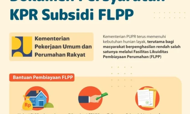 BSI Ikuti Kebijakan Pelonggaran SLIK, Permudah Pengajuan KPR Subsidi