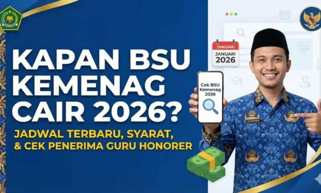 BSU 2026 Kembali Cair? Ini Fakta dan Cara Cek Bansos Anda!