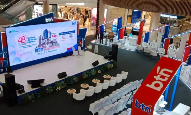 BTN Kuasai 72% Pangsa Pasar KPR Subsidi, Jauh di Depan Pesaing