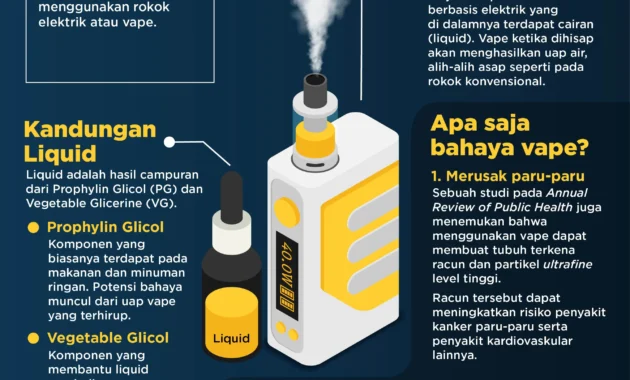Cak Imin Ingatkan Bahaya Vape: Tidak Boleh Lengah dan Kecolongan!