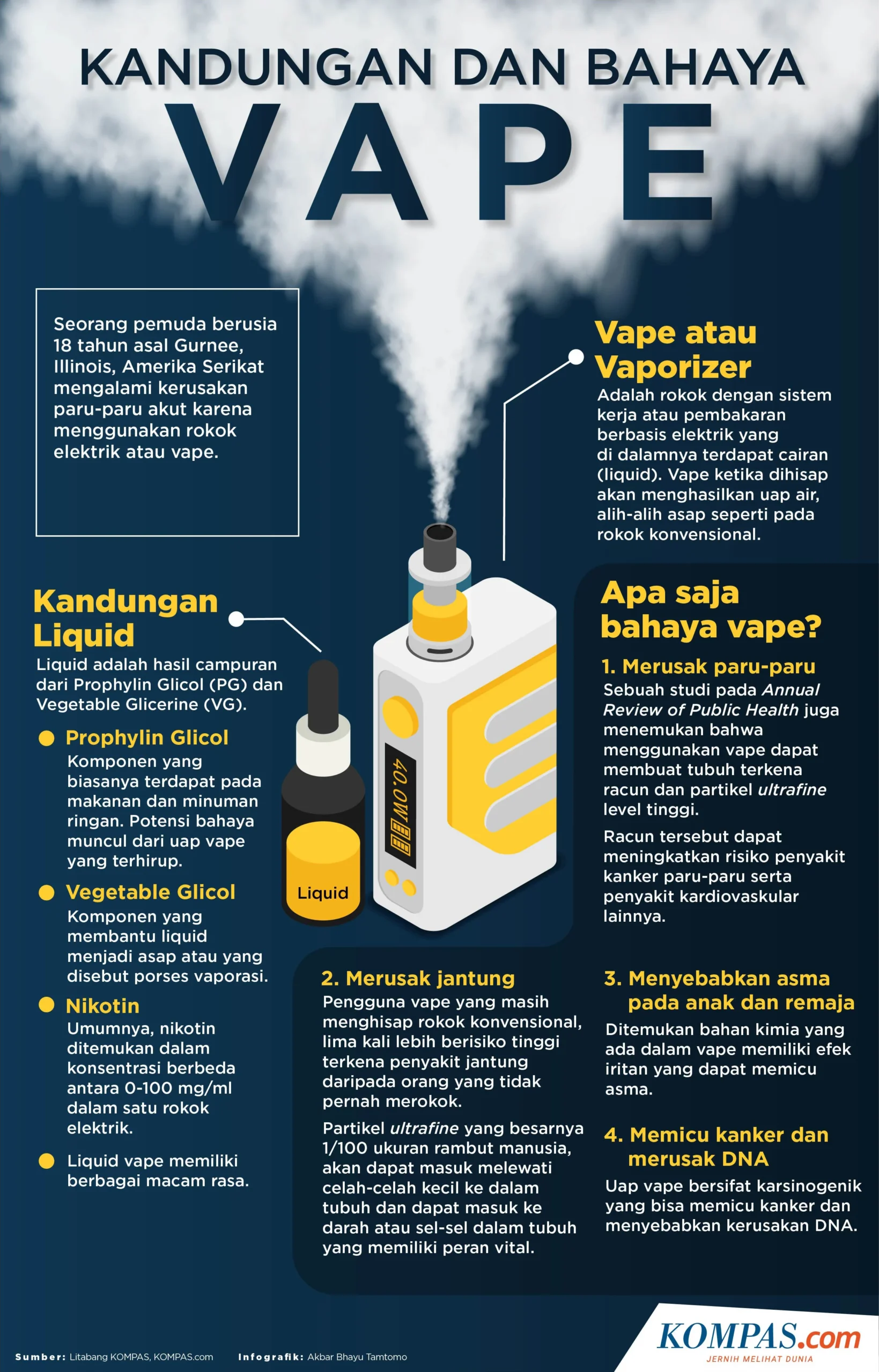 Cak Imin Ingatkan Bahaya Vape: Tidak Boleh Lengah dan Kecolongan!