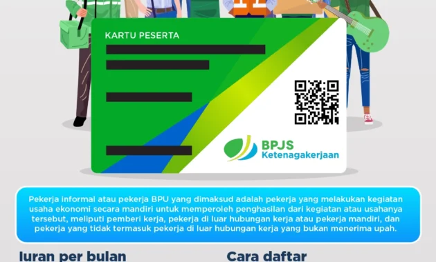 Cara Mudah Daftar Lapak Asik BPJS Ketenagakerjaan, Ikuti Langkahnya!