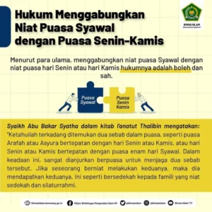 Cara Praktis Menggabungkan Niat Puasa Kamis dengan Puasa Syawal 2026: Panduan Lengkap dan Hukum Fikih