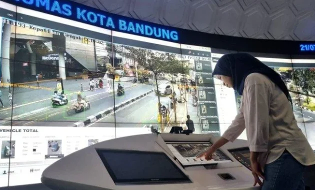 CCTV Bandung: Menguak Kejahatan, Keselamatan, dan Fenomena Viral di Kota Kembang