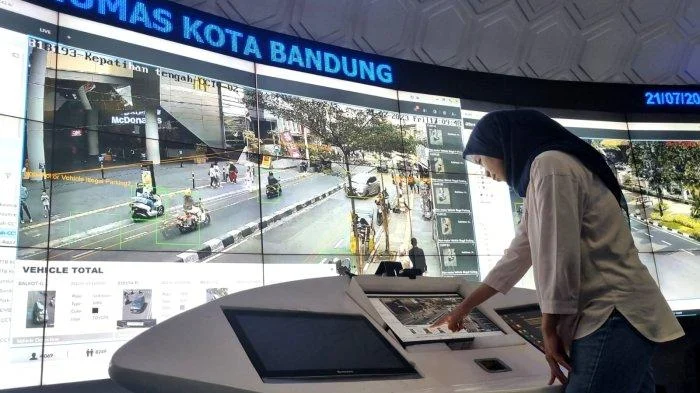 CCTV Bandung: Menguak Kejahatan, Keselamatan, dan Fenomena Viral di Kota Kembang