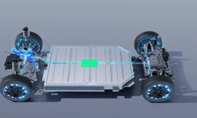 China Gencarkan Pengawasan Ketat pada Baterai Mobil Listrik, Siap Mengubah Lanskap Industri Otomotif