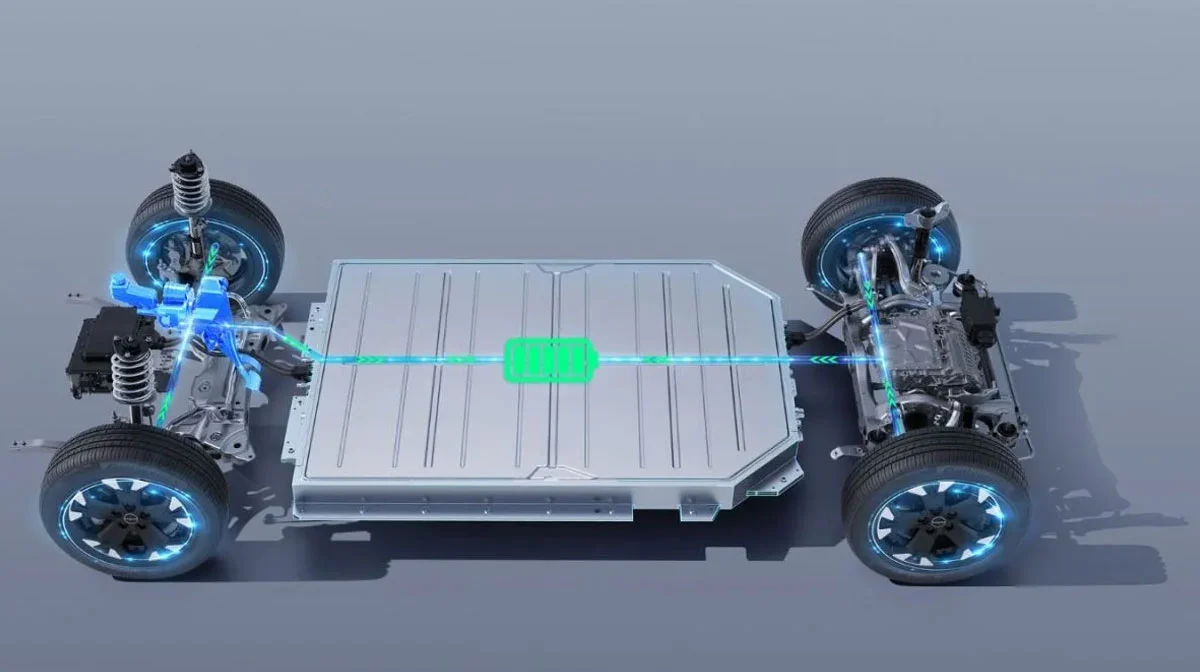 China Gencarkan Pengawasan Ketat pada Baterai Mobil Listrik, Siap Mengubah Lanskap Industri Otomotif