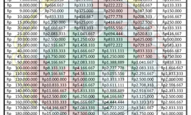 Cicilan Dijamin Negara, Pengamat Soroti Risiko Moral Hazard di Skema Koperasi Merah Putih Cicilan Dijamin Negara, Pengamat Soroti Risiko Moral Hazard di Skema Koperasi Merah Putih