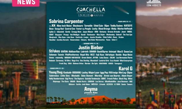 Coachella 2026: Lineup Megah, Bintang Tamu Mengejutkan, dan Antisipasi Fans Dunia