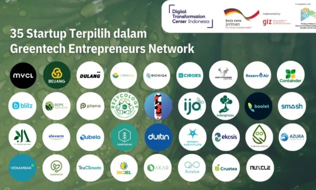 Daftar 13 Startup dengan Pertumbuhan Tertinggi 2026 Menurut Endever Indonesia Daftar 13 Startup dengan Pertumbuhan Tertinggi 2026 Menurut Endever Indonesia