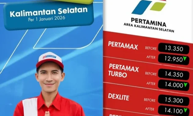 Daftar Harga BBM Non Subsidi Pertamina Naik Mulai 18 April 2026