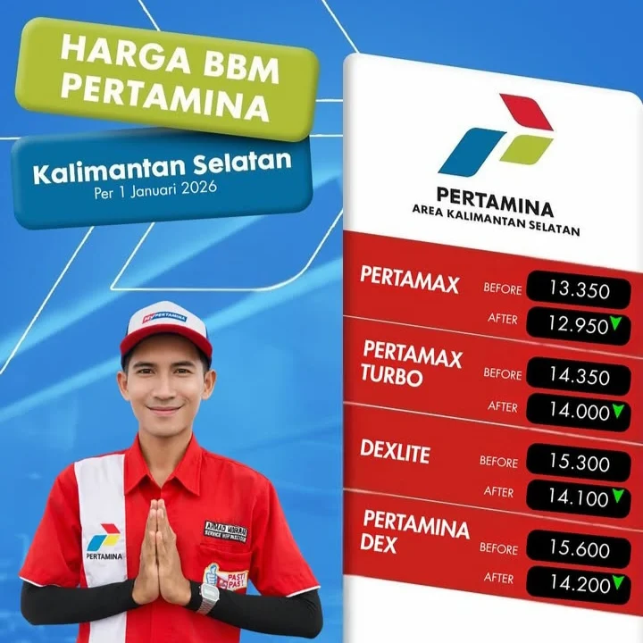 Daftar Harga BBM Non Subsidi Pertamina Naik Mulai 18 April 2026