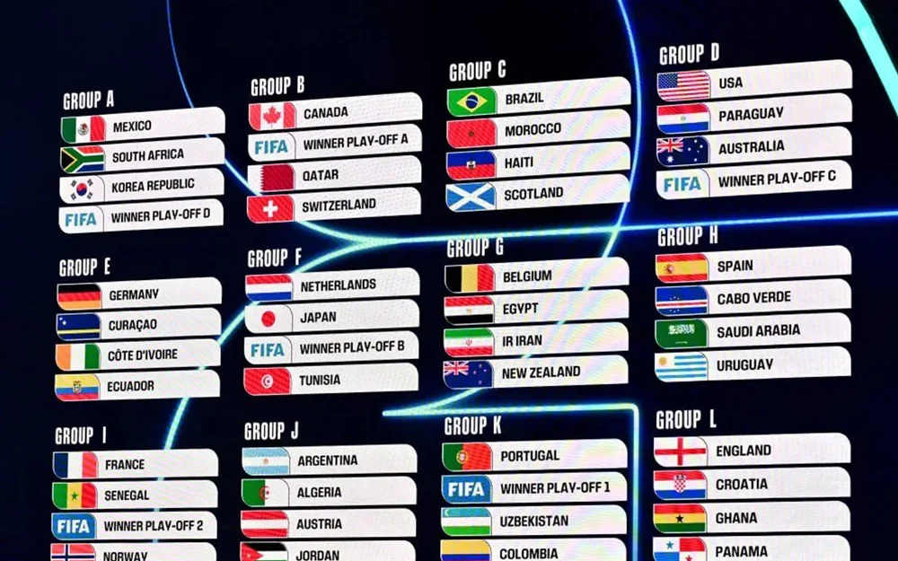 Daftar Lengkap Peserta Piala Dunia 2026: Asia Penuh Harapan, Indonesia Kembali Menunggu Tiket