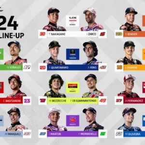 Daftar Pembalap Dewa United Siap Menggebrak Kejuaraan Motorsport Internasional 2024