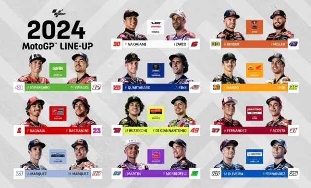 Daftar Pembalap Dewa United Siap Menggebrak Kejuaraan Motorsport Internasional 2024