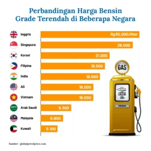 Delta Bergolak: Dari Penyesuaian Jadwal karena Harga Bahan Bakar hingga Inovasi AI di Data Center