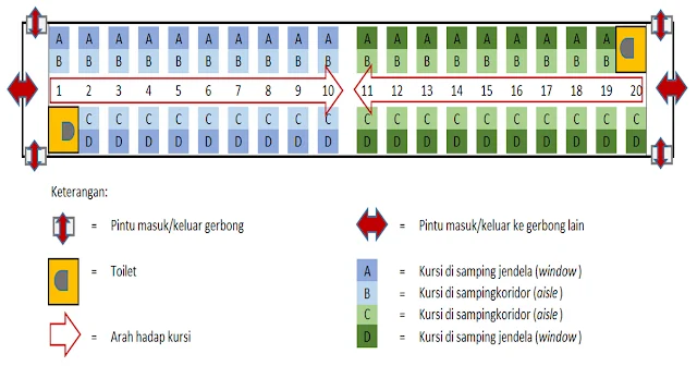Demi Keamanan Ekstra, Pilih Tempat Duduk dan Nomor Gerbong Saat Memesan Tiket Kereta