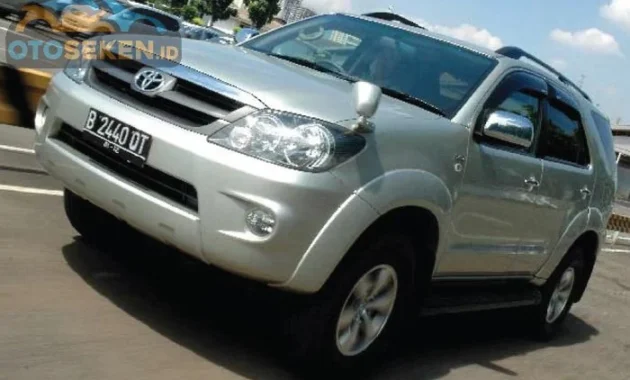 Derita Pemilik Fortuner: Harga Full Tank Hampir Rp2 Juta, Pilihan Antara Jual atau Simpan di Garasi