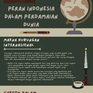 Dilema Indonesia dalam Misi Perdamaian Dunia