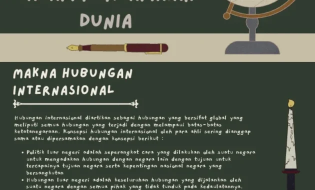 Dilema Indonesia dalam Misi Perdamaian Dunia