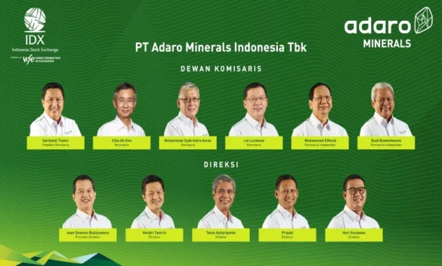 Dividen Besar ADRO & ADMR: Jadwal Lengkap dan Dampaknya pada IHSG – Simak Detailnya!