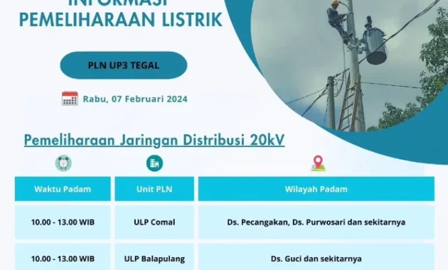 DKI Kemarin: PP Tunas Bantu Fokus Belajar di Tengah Pemadaman Listrik