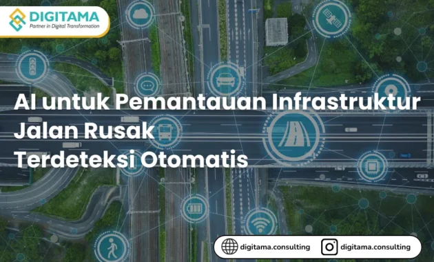 Doktor ITS Kembangkan Sistem AI untuk Deteksi Jalan Rusak Real-Time