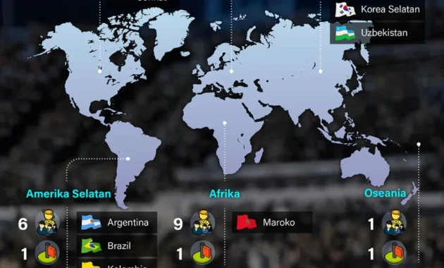 Drama Kualifikasi: Swedia Tundukkan Polandia, Lewandowski Pertimbangkan Pensiun Usai Kegagalan Lolos ke Piala Dunia 2026