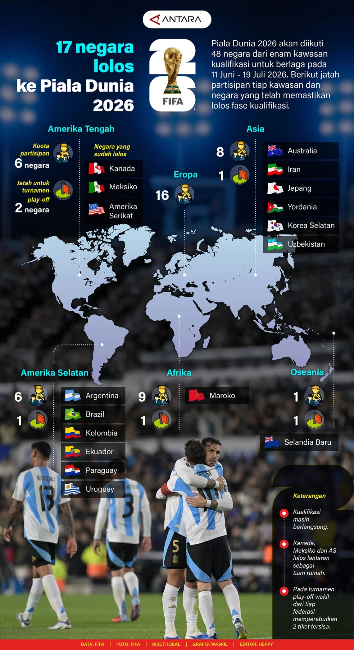 Drama Kualifikasi: Swedia Tundukkan Polandia, Lewandowski Pertimbangkan Pensiun Usai Kegagalan Lolos ke Piala Dunia 2026
