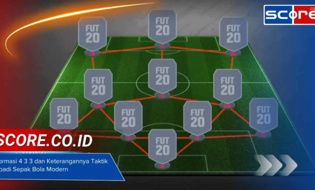 Drama Menegangkan antara Racing Club dan River Plate: Analisis Taktik, Momen Kunci, dan Dampak Liga