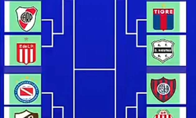 Drama Menegangkan di Penutup Liga Profesional Argentina 2026: Jadwal, Playoff, dan Kejutan Argentinos