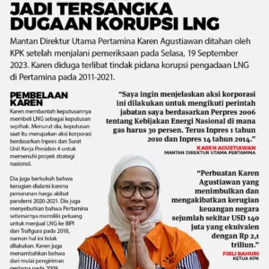 Eks Direktur Pertamina Sebut Kasus Dugaan Korupsi LNG yang Menjeratnya Upaya Kriminalisasi