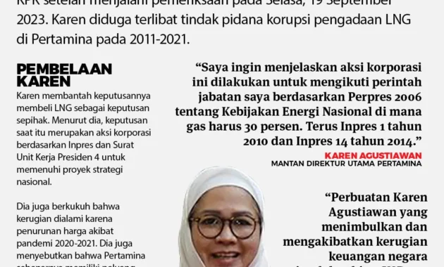 Eks Direktur Pertamina Sebut Kasus Dugaan Korupsi LNG yang Menjeratnya Upaya Kriminalisasi