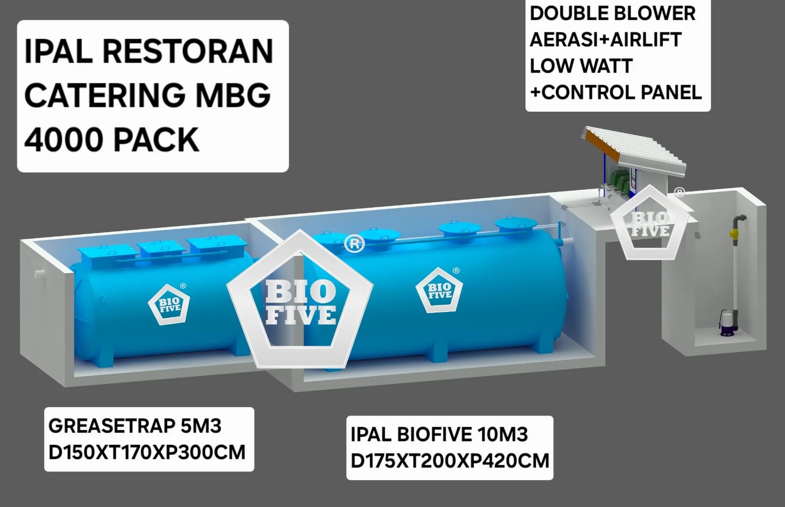 Empat SPPG di Merauke Terganggu IPAL, MBG Terhenti & Insentif Rp6 Juta Tetap Mengalir!