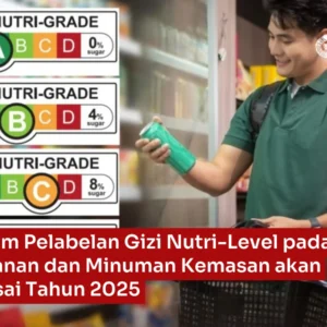 Forum Warga Kota Tolak Penerapan Sistem Pelabelan Nutri-Level, Khawatir Langgar Hak Konsumen