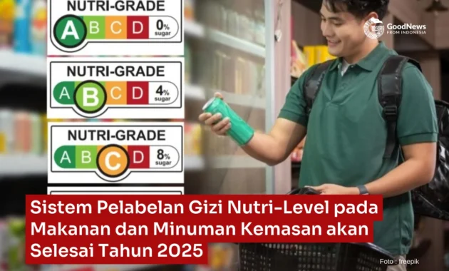 Forum Warga Kota Tolak Penerapan Sistem Pelabelan Nutri-Level, Khawatir Langgar Hak Konsumen