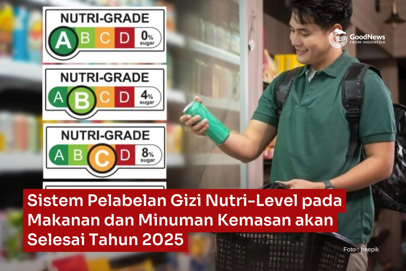 Forum Warga Kota Tolak Penerapan Sistem Pelabelan Nutri-Level, Khawatir Langgar Hak Konsumen