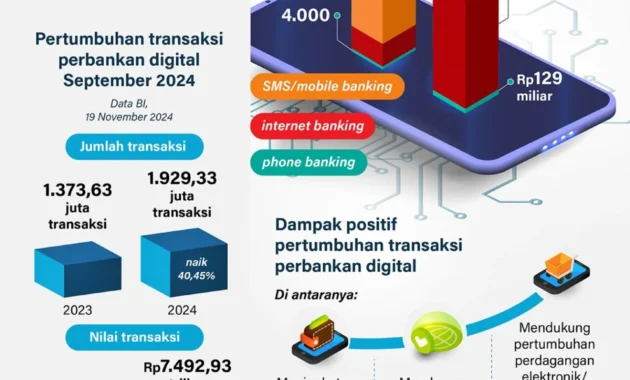 Frekuensi Kargo Meningkat, Kolaborasi Digital, dan Pertumbuhan Populasi: Kazakhstan Gencar Dorong Kemajuan 2026