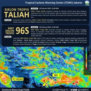 Gangguan Atmosfer Picu Cuaca Ekstrem di NTB, BMKG Ungkap Penyebabnya
