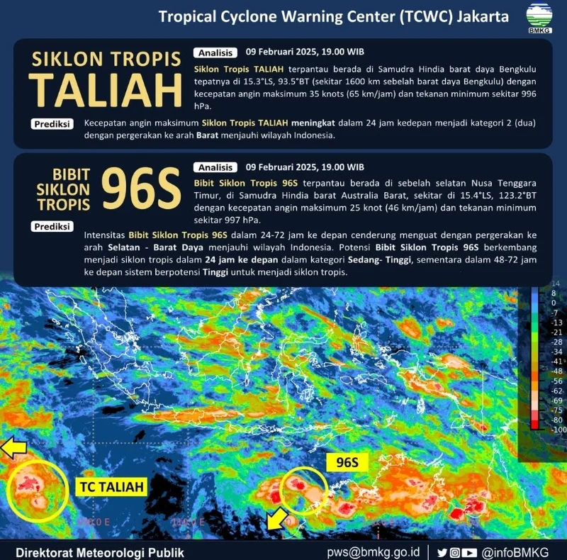 Gangguan Atmosfer Picu Cuaca Ekstrem di NTB, BMKG Ungkap Penyebabnya