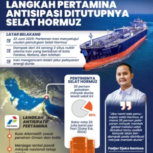 Gangguan Pasokan Minyak Akibat Blokade Selat Hormuz, Pertamina Siapkan Impor dari Afrika