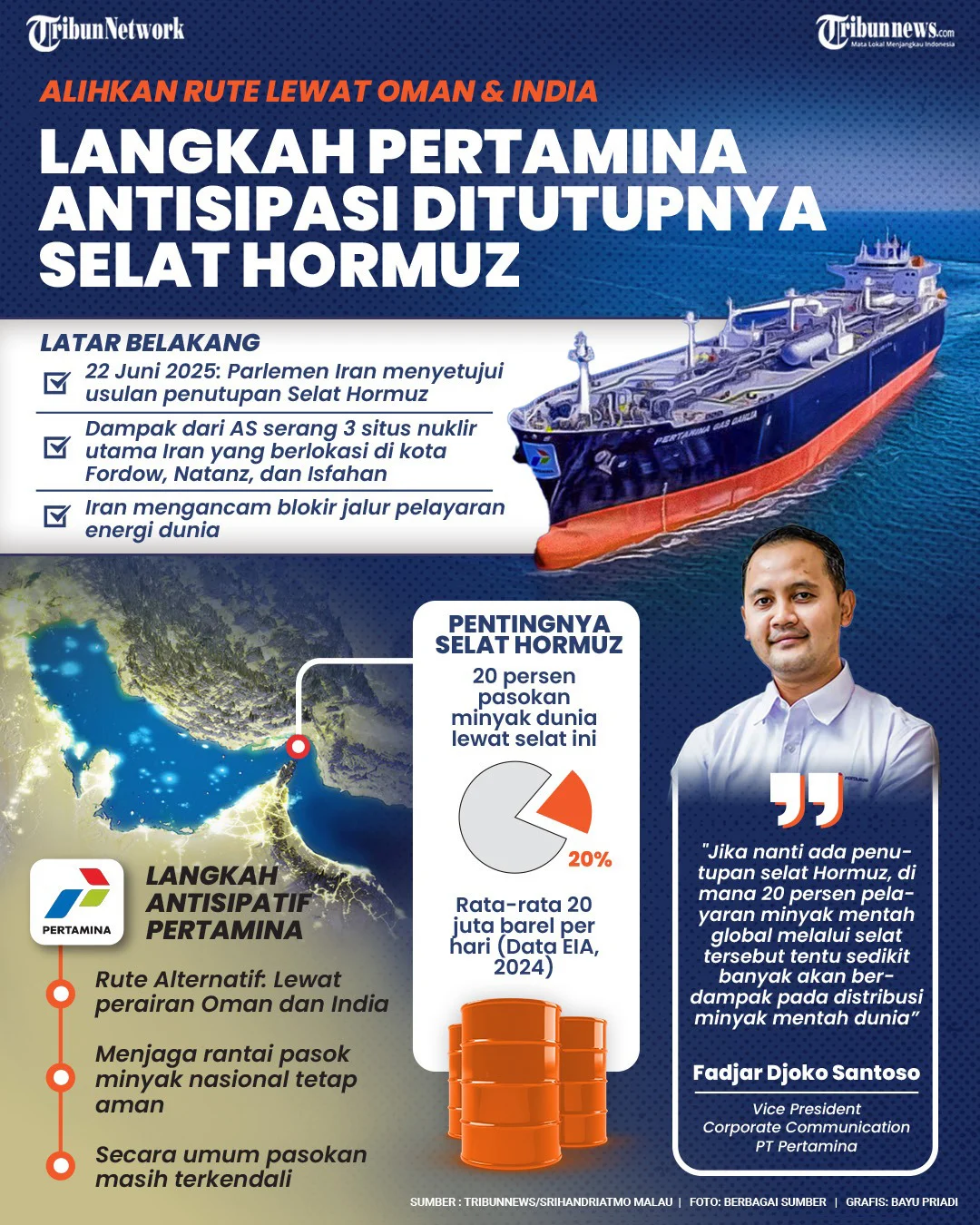 Gangguan Pasokan Minyak Akibat Blokade Selat Hormuz, Pertamina Siapkan Impor dari Afrika