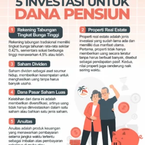 Gelombang Pensiun: Dari Dana Investasi hingga Guru dan Atlet Berbintang, Apa Dampaknya bagi Indonesia?