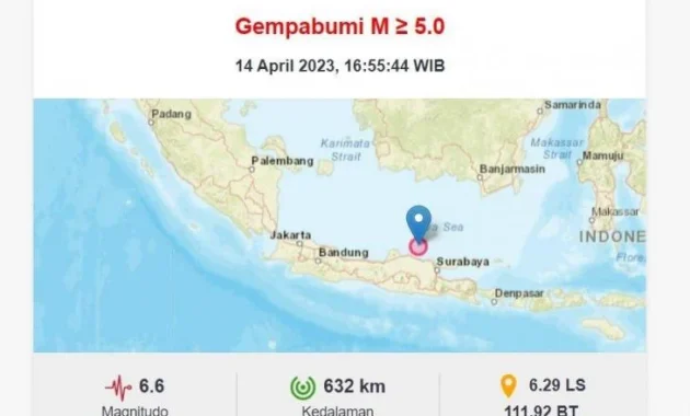Gempa Berkala Guncang Berbagai Daerah: Dari Tuban hingga Garut, BMKG Pantau Aktivitas Seismik Terbaru Gempa Berkala Guncang Berbagai Daerah: Dari Tuban hingga Garut, BMKG Pantau Aktivitas Seismik Terbaru